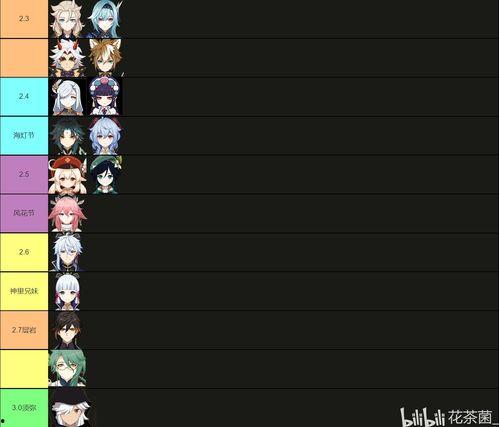 原神2.4卡池爆料最新,新角色与限定武器大揭秘！