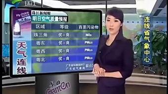 珠江新闻爆料平台有哪些,聚焦民生，传递社会声音